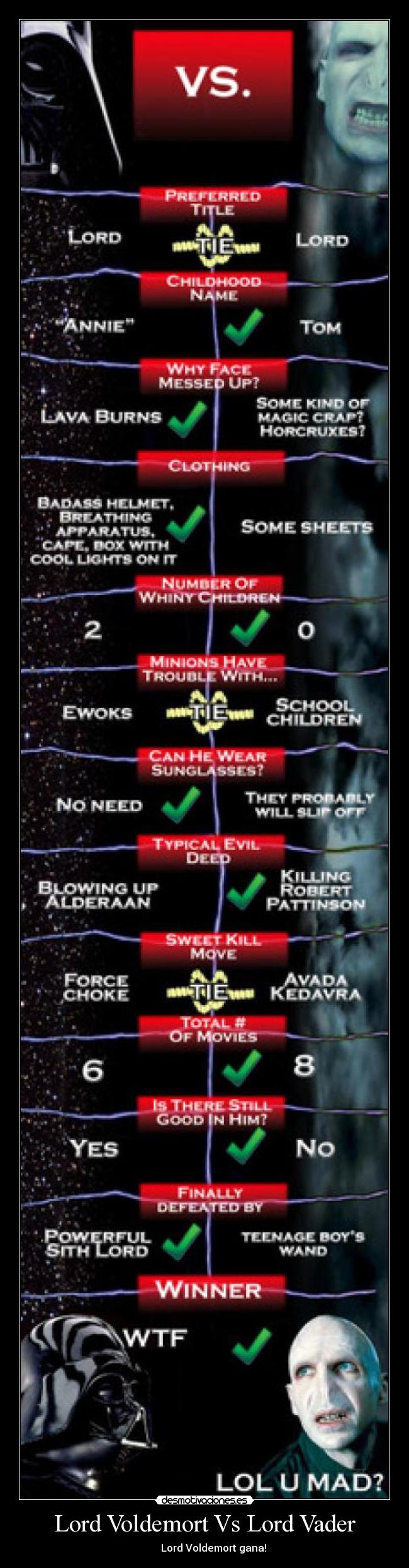Lord Voldemort Vs Lord Vader -