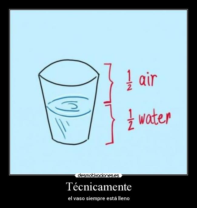carteles vaso siempre lleno adios dilema tecnicamente desmotivaciones