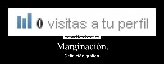 Marginación. - Definición gráfica.