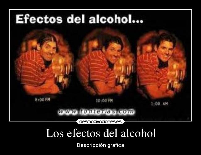 Los efectos del alcohol - 