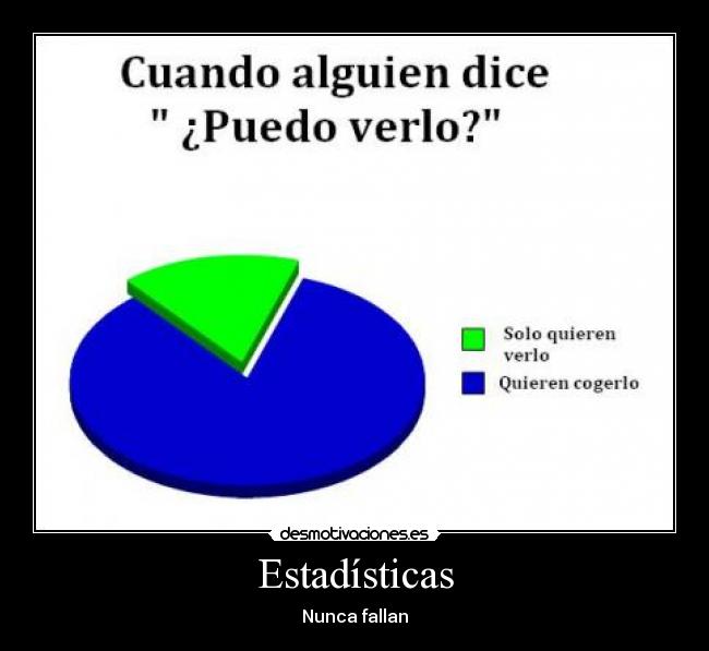 Estadísticas - Nunca fallan