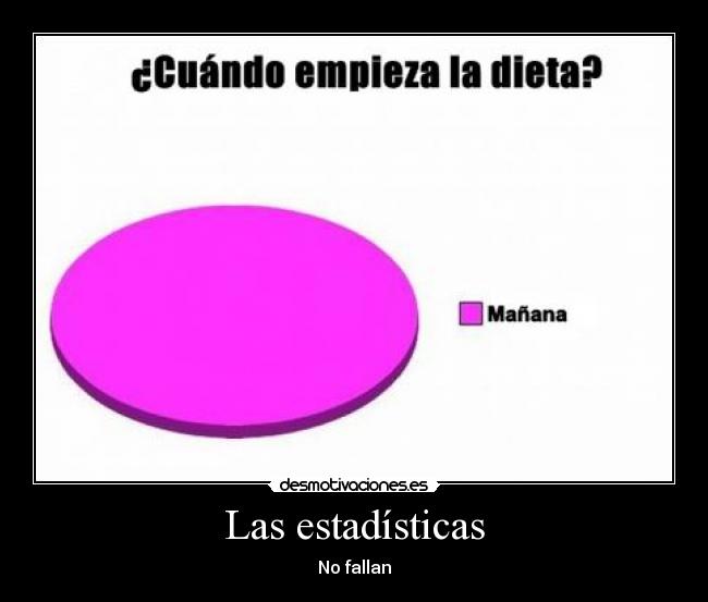 Las estadísticas - No fallan