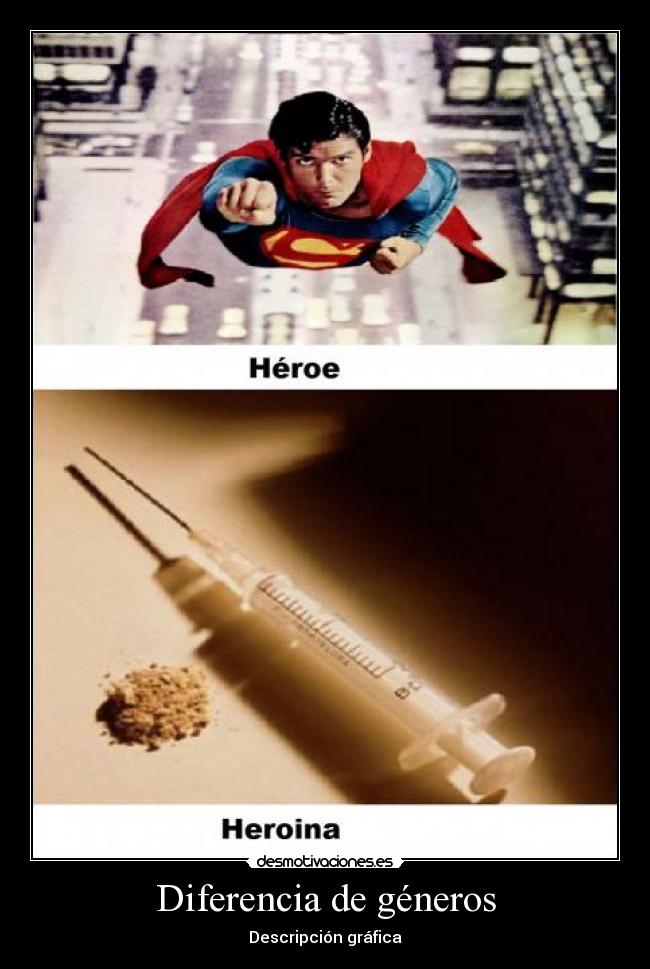 Diferencia de géneros - Descripción gráfica