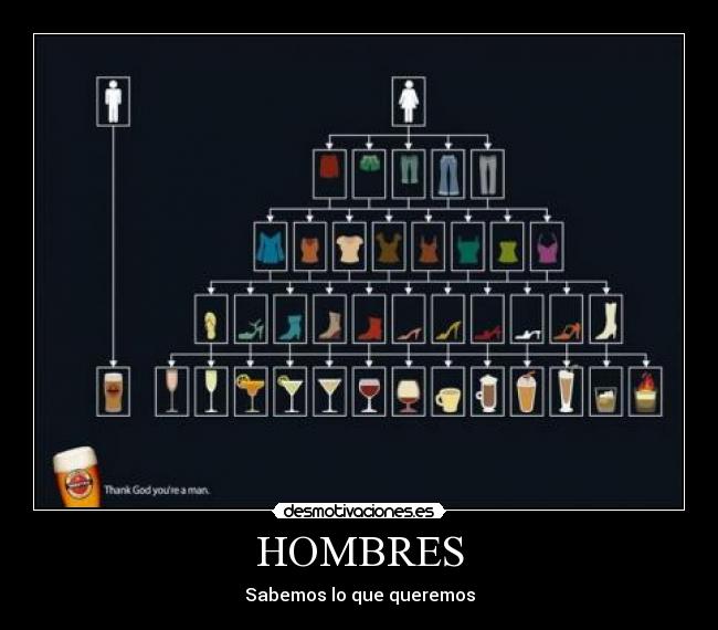 HOMBRES - Sabemos lo que queremos