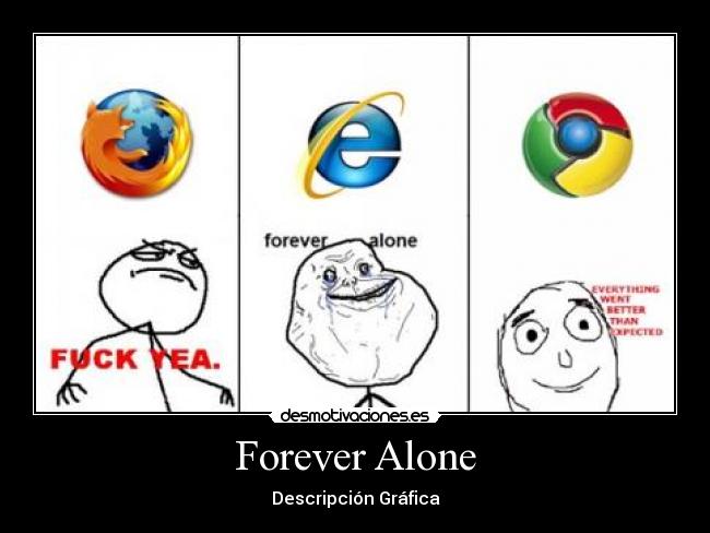 carteles forever alone desmotivaciones