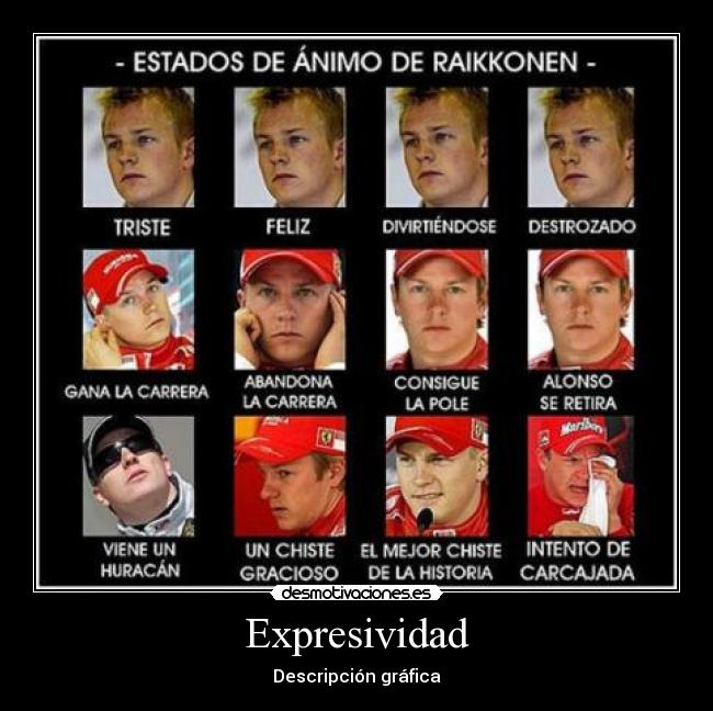 Expresividad - Descripción gráfica