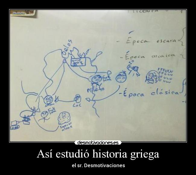 Así estudió historia griega -
