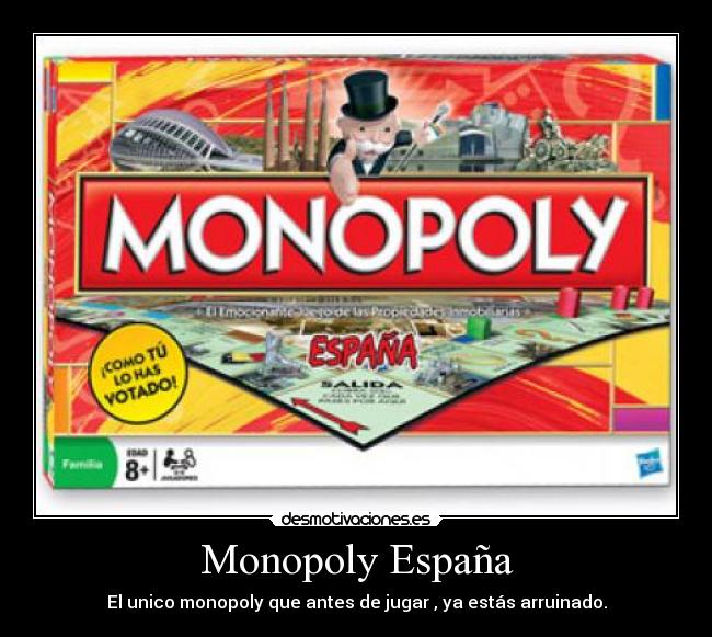 Monopoly España - 