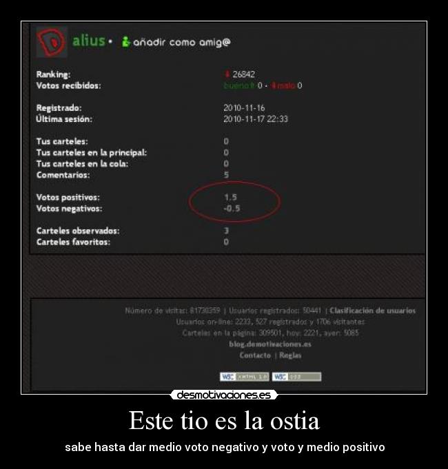 Este tio es la ostia - sabe hasta dar medio voto negativo y voto y medio positivo
