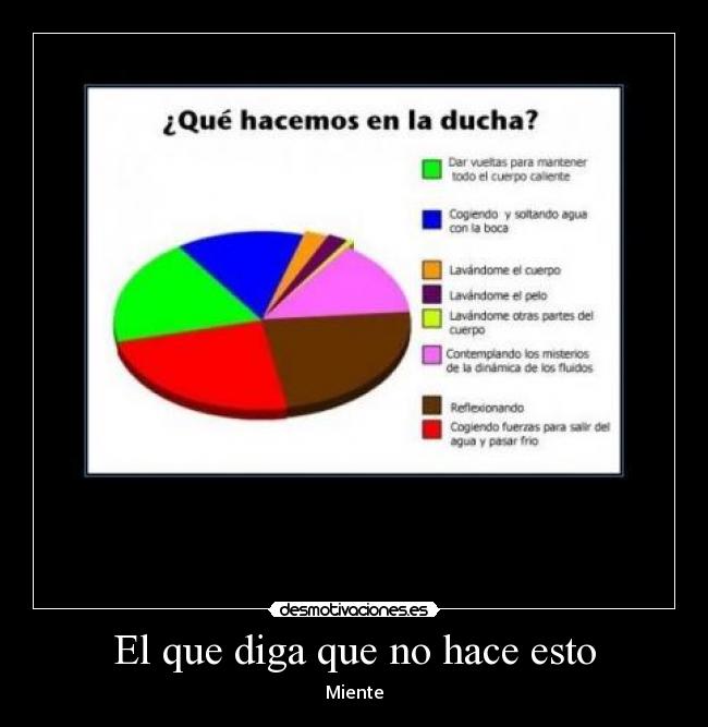 El que diga que no hace esto - Miente