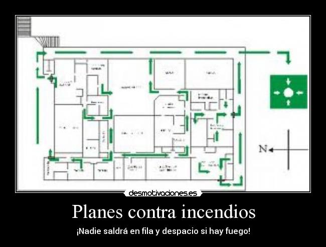 Planes contra incendios -