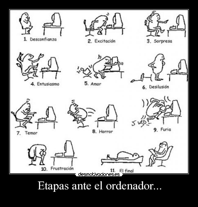 Etapas ante el ordenador... - 