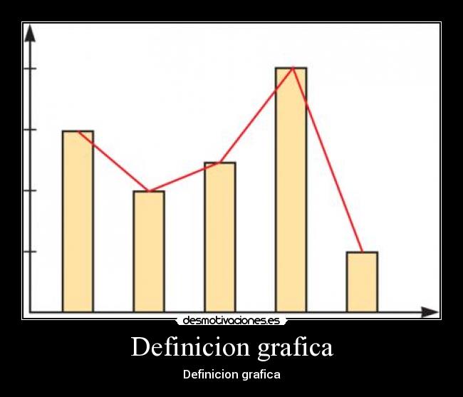 Definicion grafica - Definicion grafica