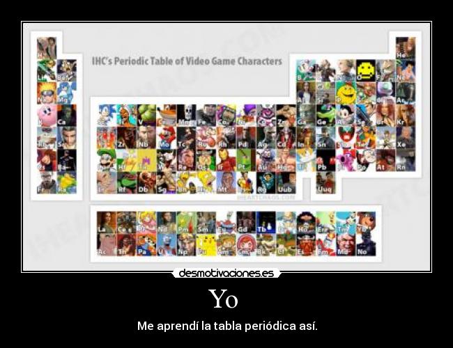 Yo - Me aprendí la tabla periódica así.