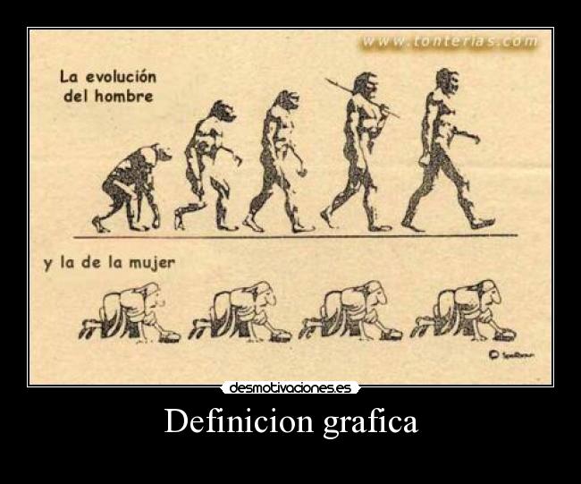 Definicion grafica -