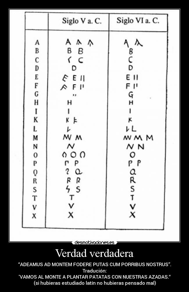 Verdad verdadera - “ADEAMUS AD MONTEM FODERE PUTAS CUM PORRIBUS NOSTRUS”.
Tradución:
VAMOS AL MONTE A PLANTAR PATATAS CON NUESTRAS AZADAS.“
(si hubieras estudiado latín no hubieras pensado mal)