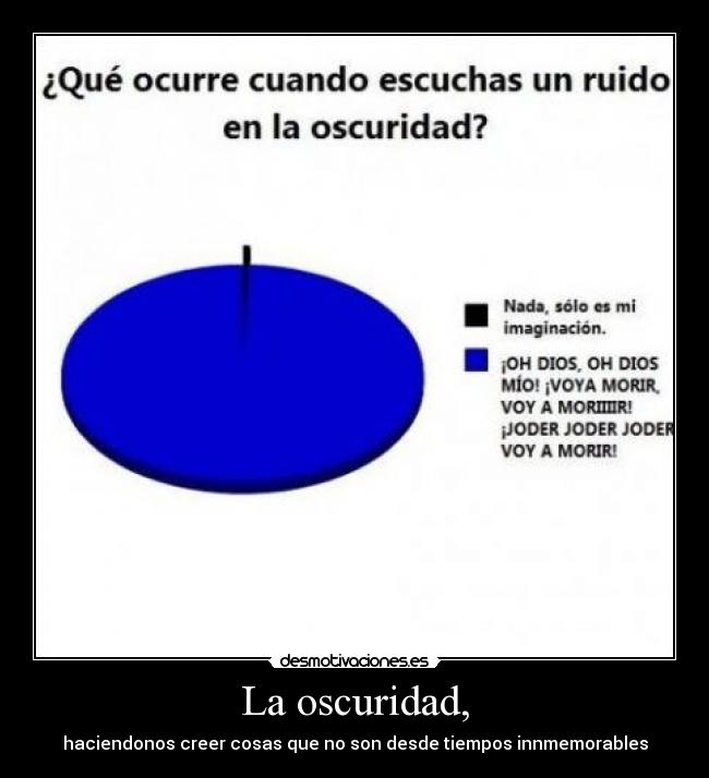 La oscuridad, -