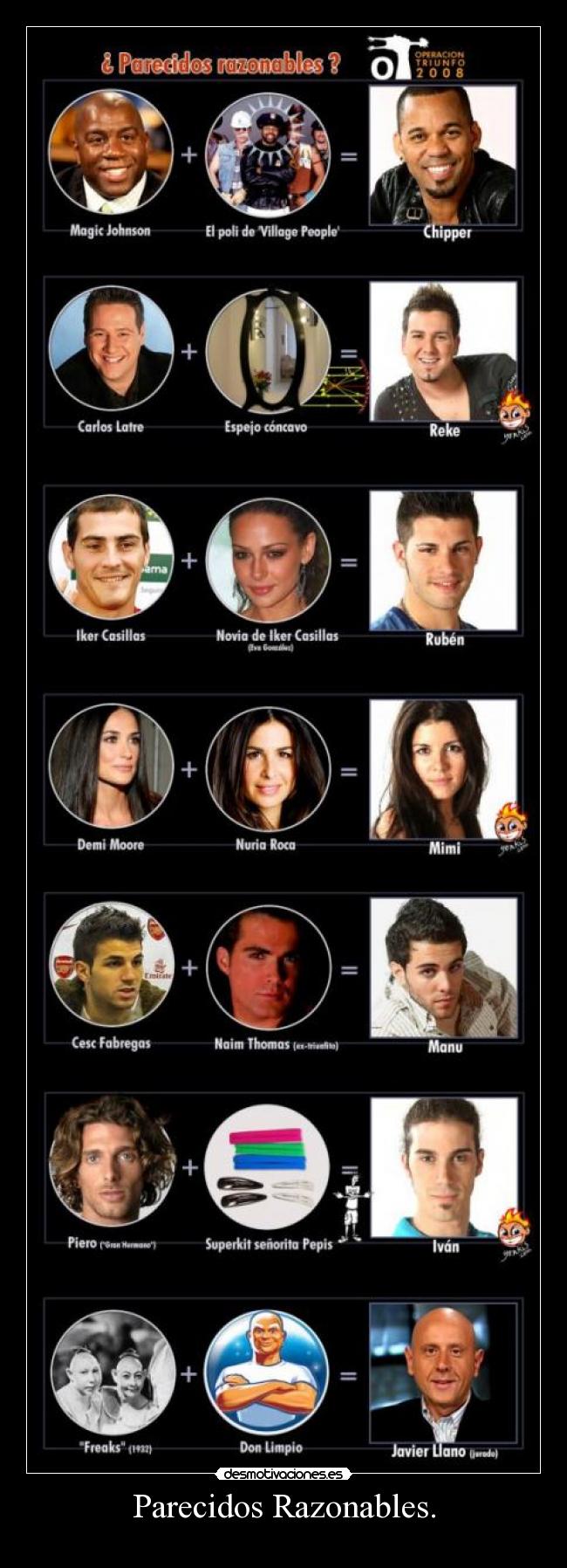 Parecidos Razonables. -