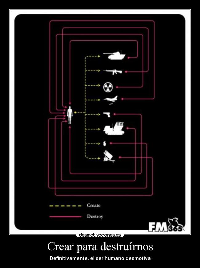 Crear para destruírnos -