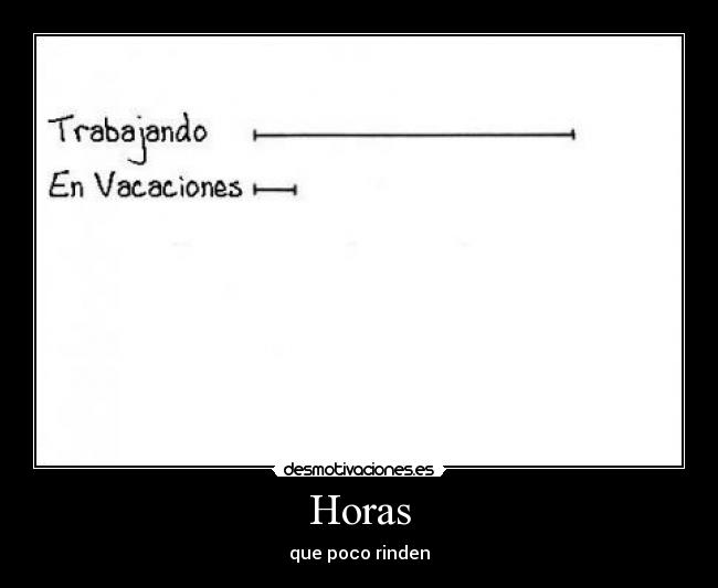 Horas - 