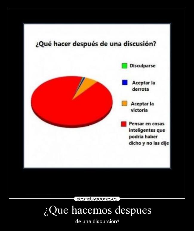 ¿Que hacemos despues - de una discursión?