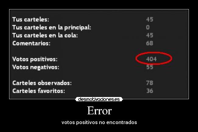 Error - votos positivos no encontrados