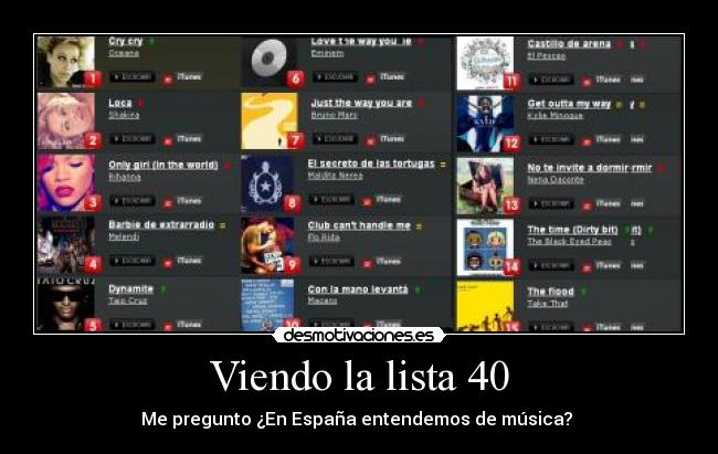 Viendo la lista 40 - Me pregunto ¿En España entendemos de música? 