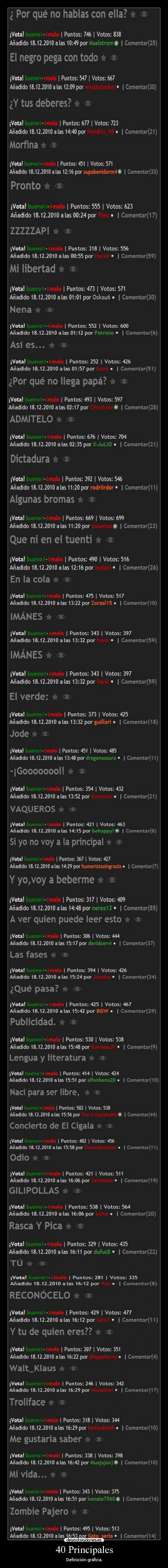 40 Principales -