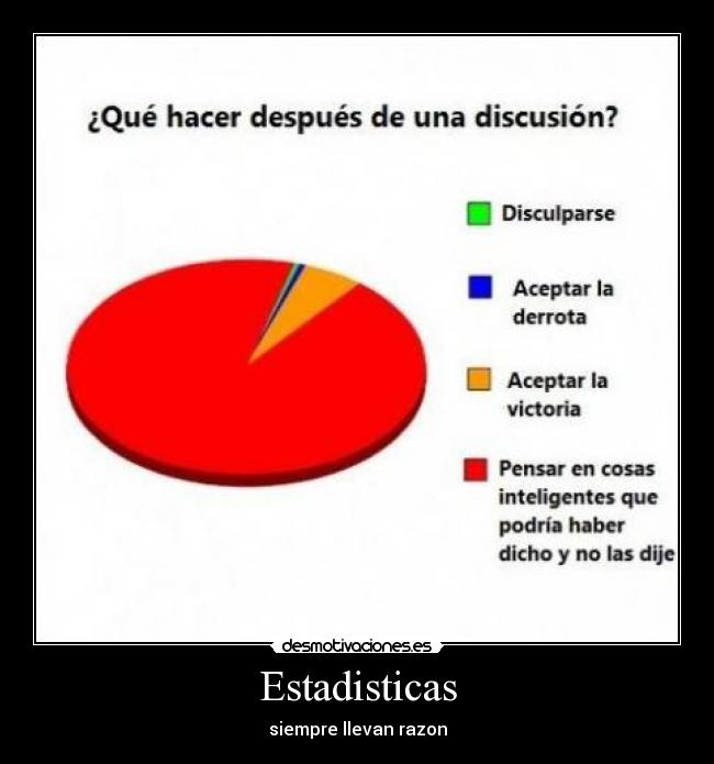 Estadisticas - siempre llevan razon