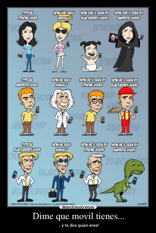 Dime que movil tienes... -