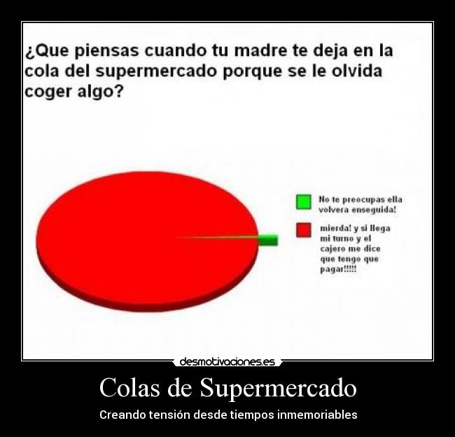 Colas de Supermercado - 