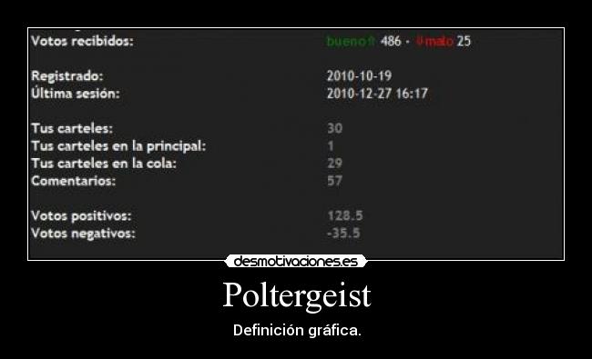 Poltergeist -