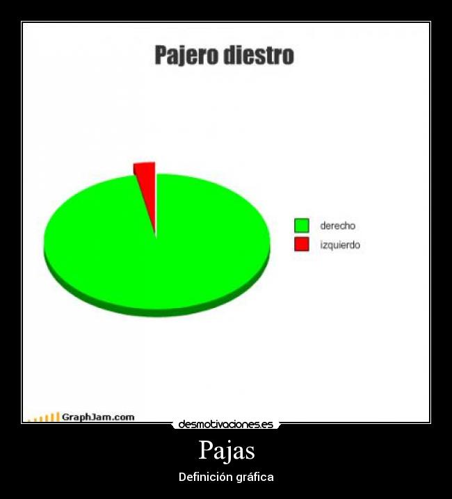 Pajas -