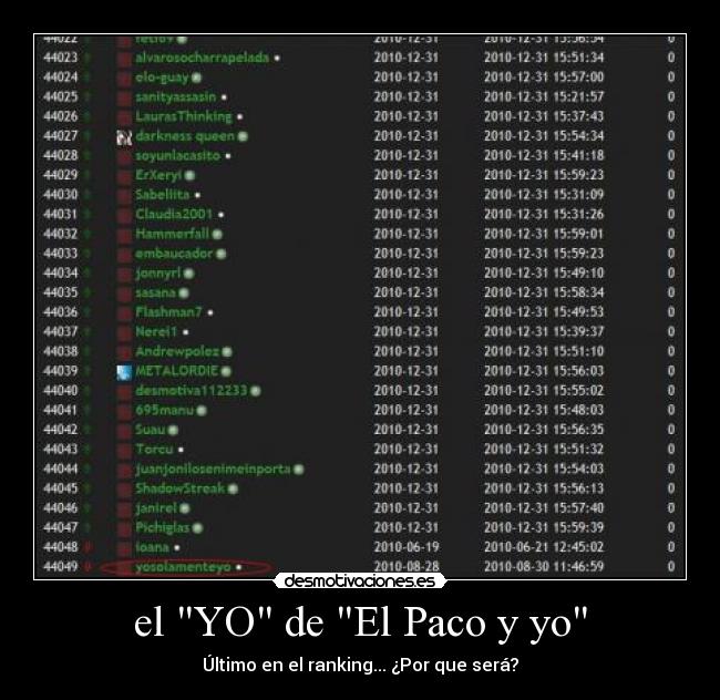 el YO de El Paco y yo - 