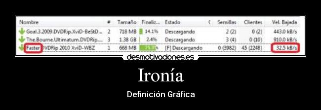 Ironía - Definición Gráfica