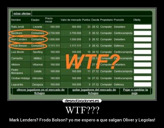 WTF??? - Mark Lenders? Frodo Bolson? yo me espero a que salgan Oliver y Legolas!