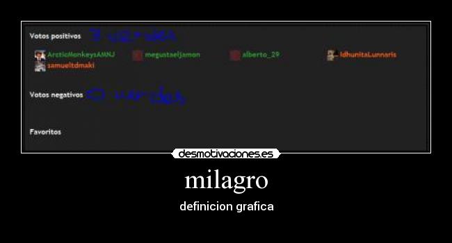 milagro - definicion grafica