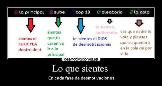 carteles cada fase desmotivaciones desmotivaciones