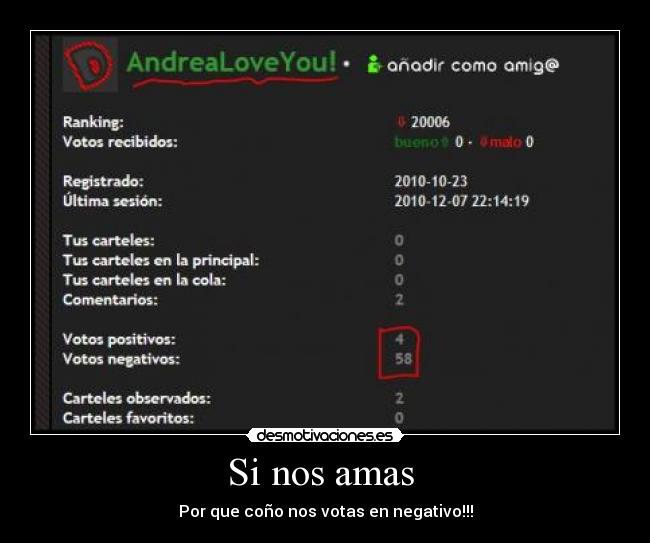Si nos amas - Por que coño nos votas en negativo!!!