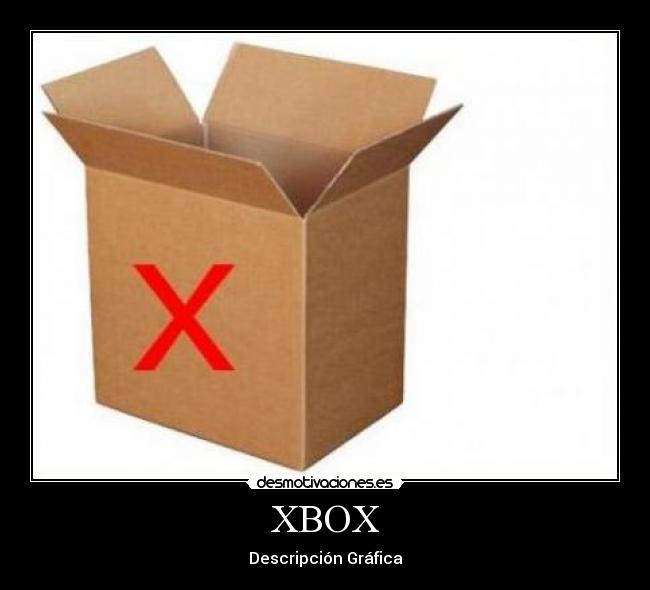 XBOX - Descripción Gráfica
