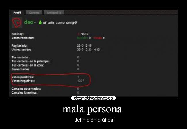 mala persona  - definición gráfica