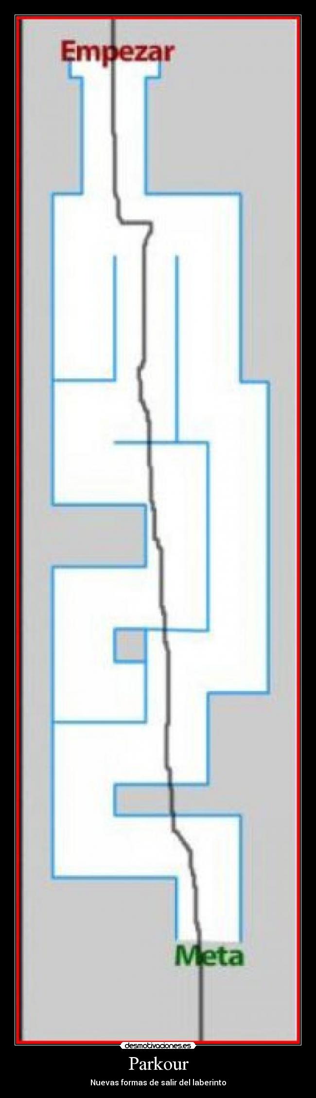 Parkour - Nuevas formas de salir del laberinto