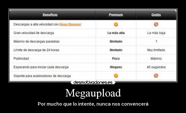 Megaupload -