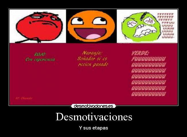 Desmotivaciones - Y sus etapas