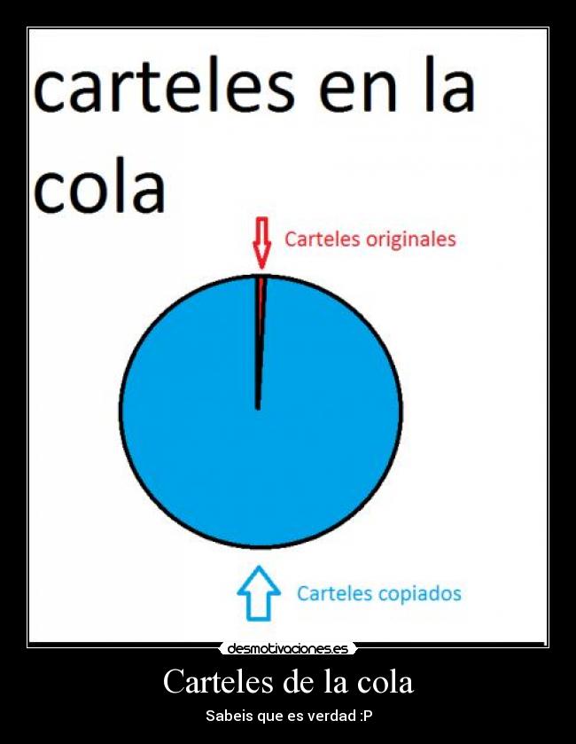 Carteles de la cola -