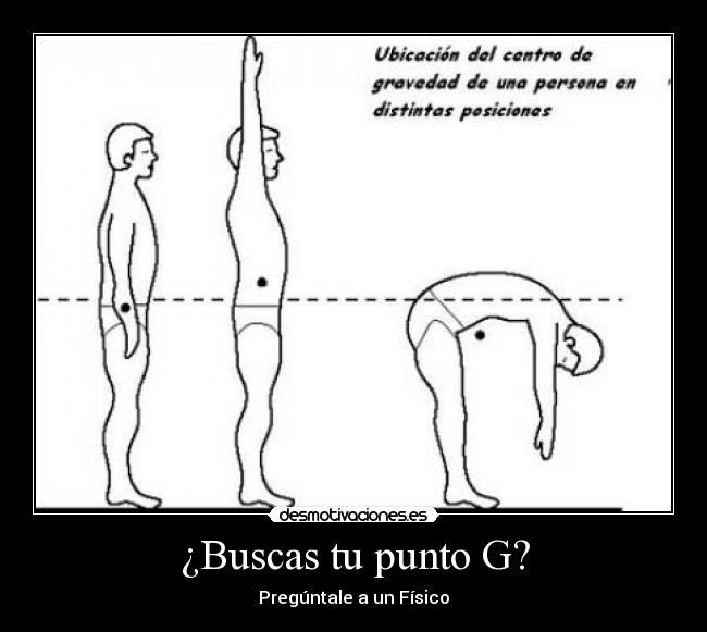 ¿Buscas tu punto G? - Pregúntale a un Físico