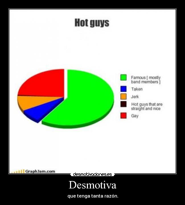 Desmotiva - que tenga tanta razón.