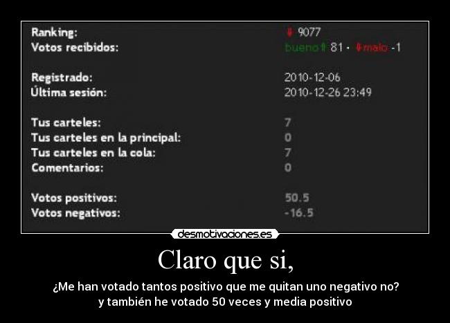 Claro que si, - ¿Me han votado tantos positivo que me quitan uno negativo no?
y también he votado 50 veces y media positivo