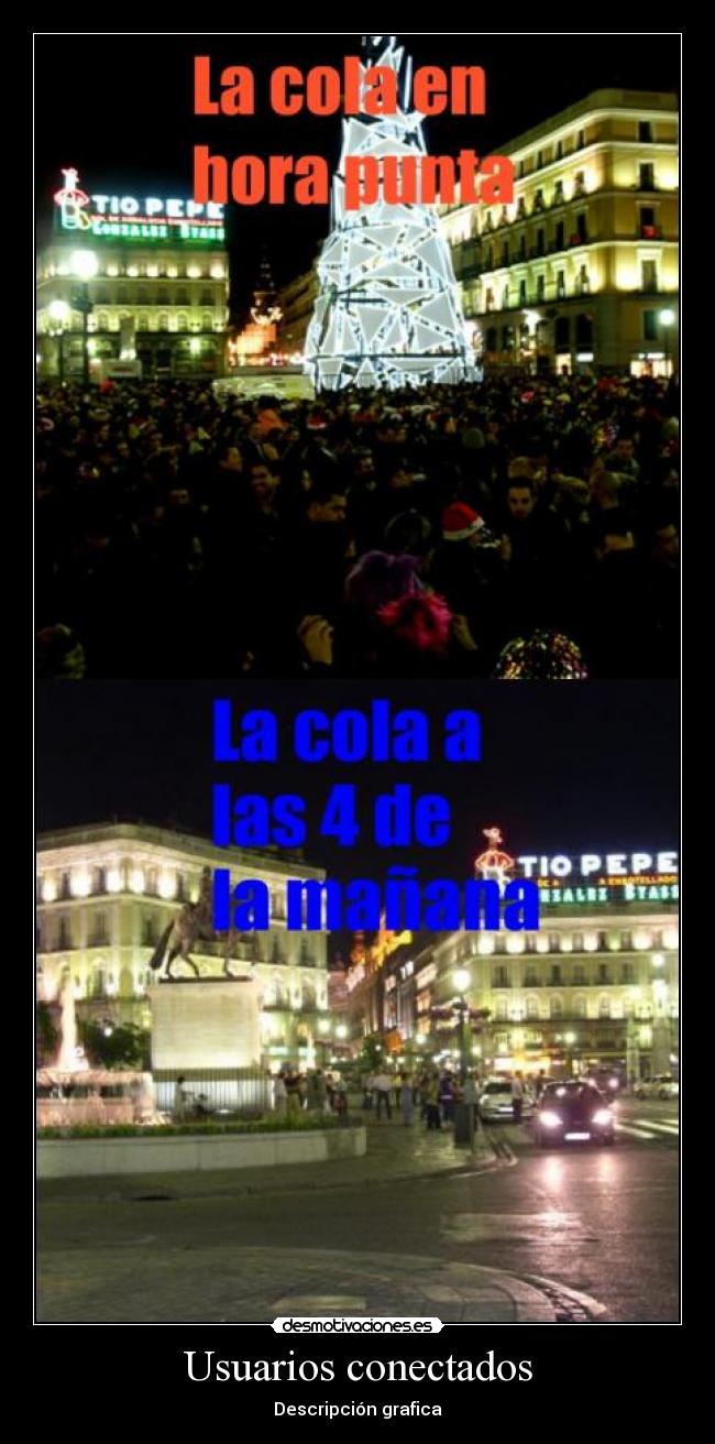 Usuarios conectados -