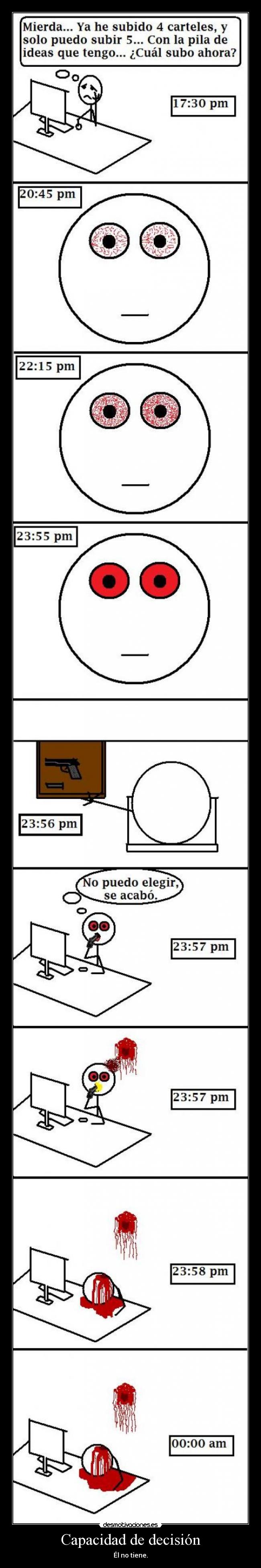 Capacidad de decisión -